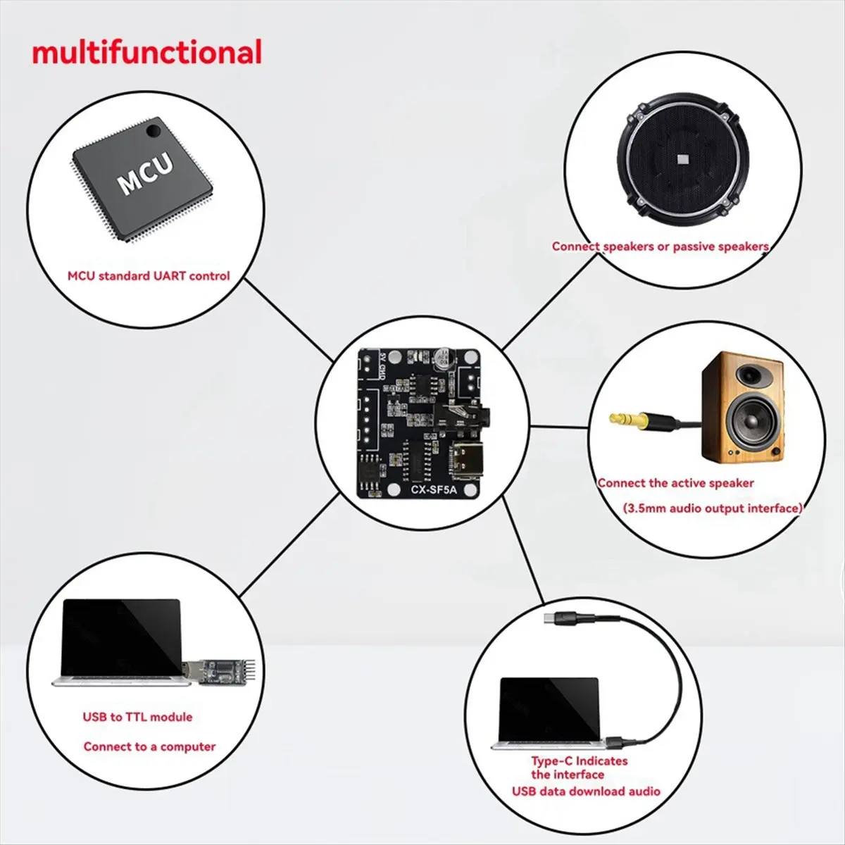 -SF5A Serial Port MP3 Voice Chip Module Voice Broadcast Custom Audio Module Single Chip Control Triggers Audio Kit