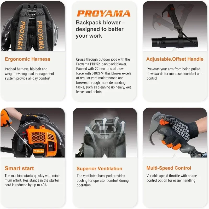 54CC Gas Powered Backpack Leaf Blower 780CFM 248MPH Extreme Duty 2-Cycle Gasoline image 3