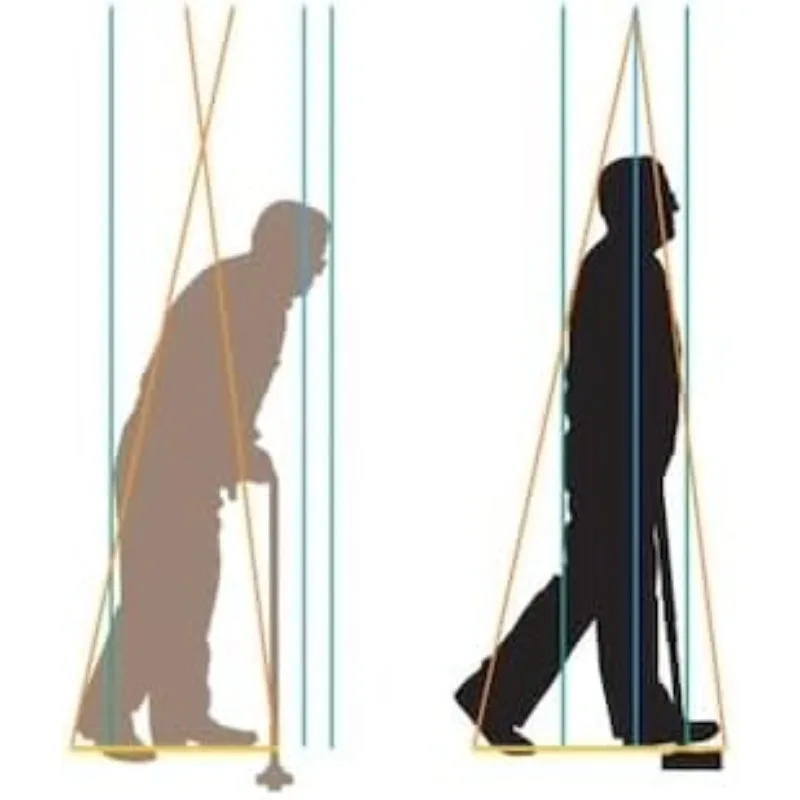 

The 3rd Foot Cane is Patented to Maintain Balance, Stability, Upright Posture & Alignment for Men, Women & Seniors Best Drop Foo