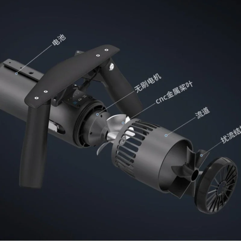 Portable Handheld Diving Gear Underwater Thrusters Snorkeling Scuba Diving Underwater Scooter