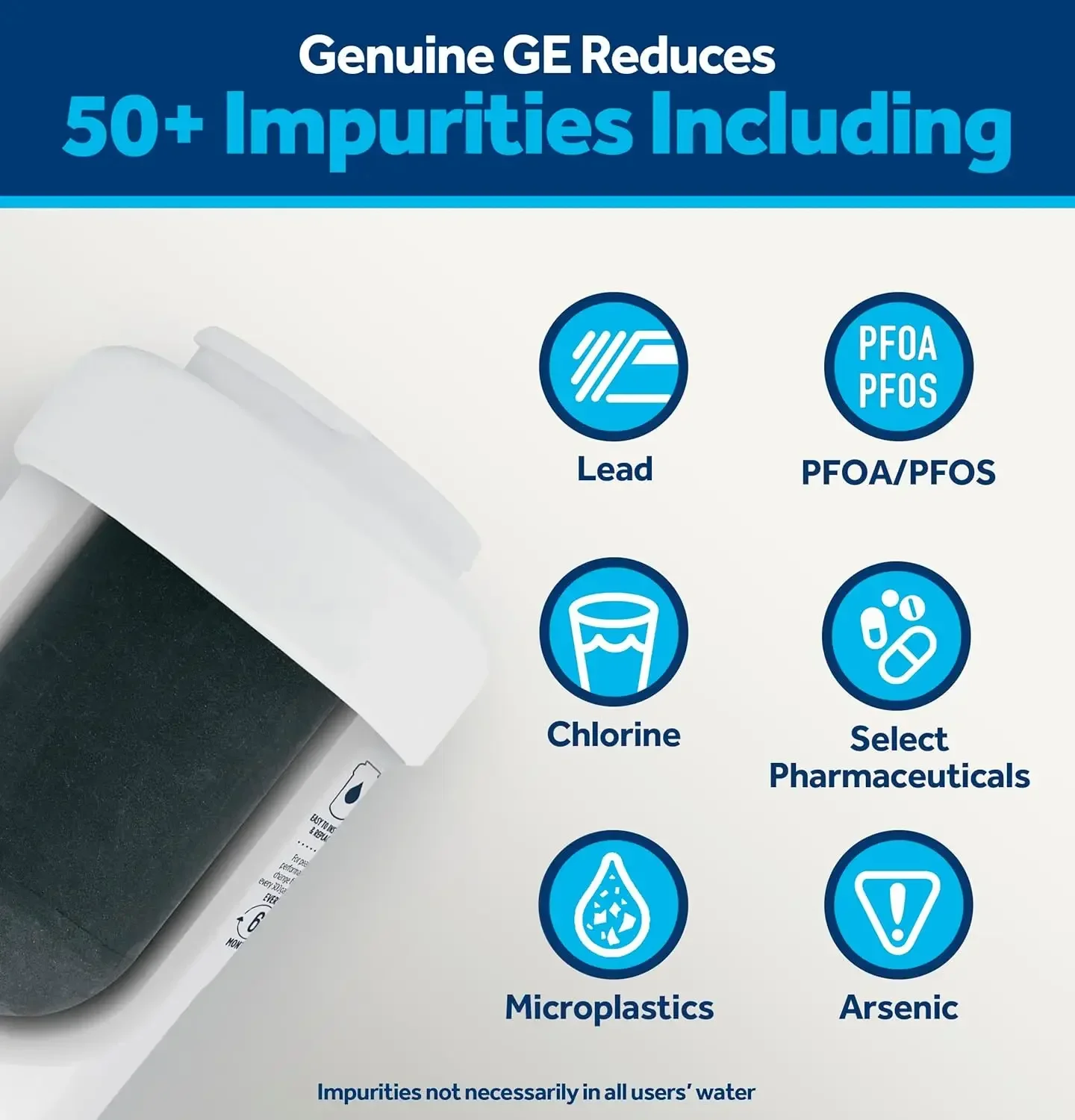 GE MWF™ Refrigerator Water Filter, Genuine Replacement Filter, Certified to Reduce Lead, Microplastics, PFOA/PFOS, and 50+ Other