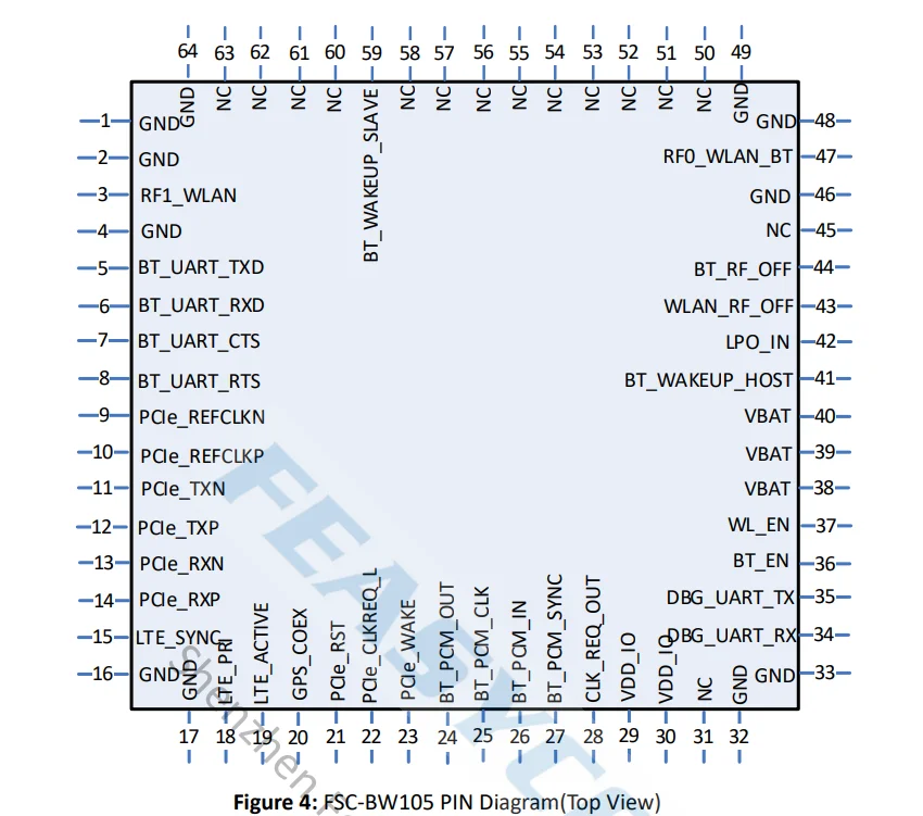 Imagem -02 - Wi-fi Interface Pcie Módulo Bluetooth Fsc-bw105 Qca6574a