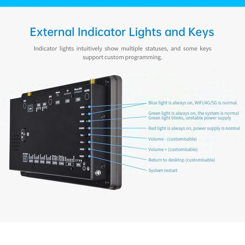 IXHUB 7 Polegadas Linux tablet PC Industrial Incorporado Tela HMI IPS Painel de Toque Capacitivo com RS232/485 Ubuntu Android wifi Display