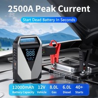 BUVAYE 12000mAh Jump Starter Air Compressor 12V Car Battery Starter with 150PSI Tire Inflator Portable Jump Box for Vehicle Tire
