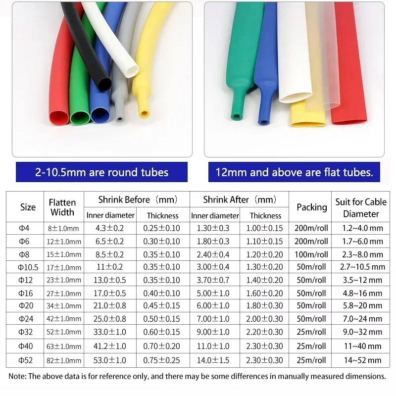 1M 4:1 Heat Shrink Tube With Glue 4 6 8 12 16 24 52 72mm Thermoretractile Shrinkable Wrap Cable Protector Sleeve Wire Connection