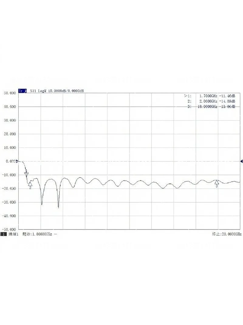 Dual Ridge Horn Antenna, Wideband Horn Antenna 2GHz-18GHz (1.7GHz-20GHz)