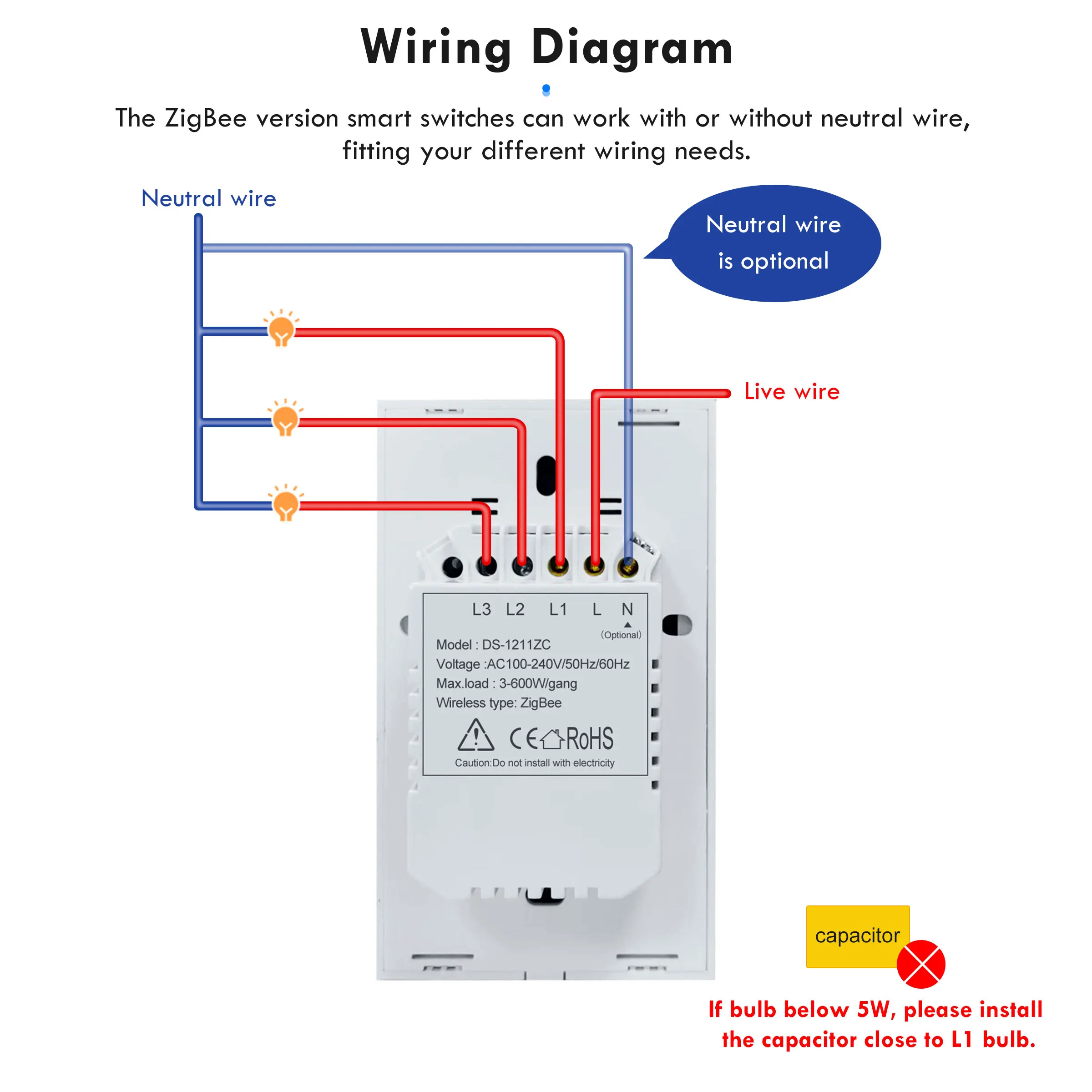 GIRIER Tuya ZigBee Smart Light Switch 1/2/3 Gang, Wall Touch Switches EU/US Type Support Alexa Hey Google, Neutral Wire Optional