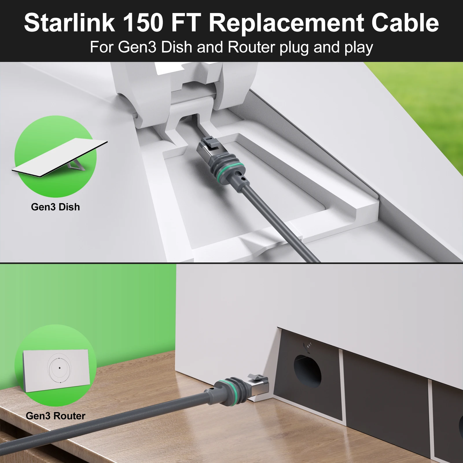 Cable de extensión para enrutador Starlink V3/Gen3, enchufe y plato de repuesto Web para Kit de reparación de Cable satelital Starlink Cabo