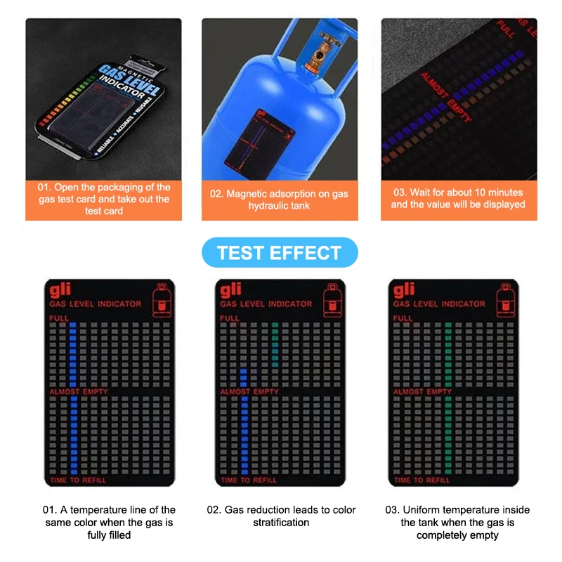 Magnetic Gas Cylind…