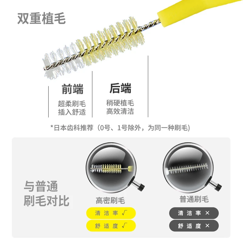 Interdental Brush I-Type 10 Interdental Brush Orthodontic Cleaning Tooth Socket Special Interdental Brush