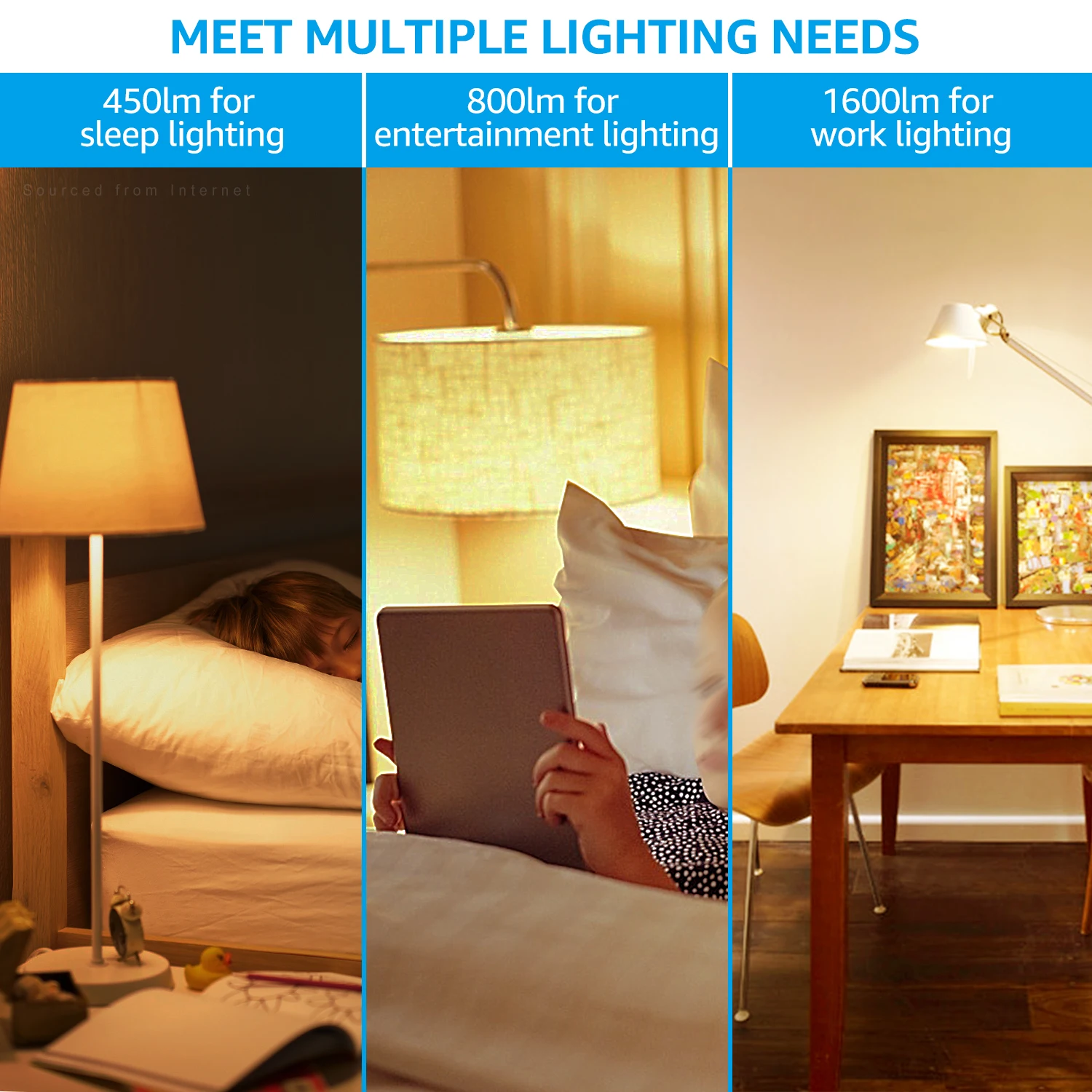 40/60/100W Equivalent LED A21 Light Bulb, Energy Star + UL-Listed, 2700K Soft White, E26 Medium Screw Base, for Table Lamp