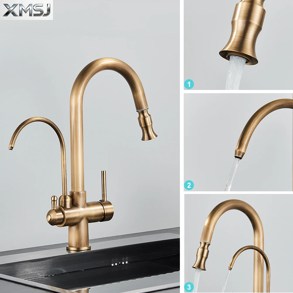 Antique Kitchen Sink Pure Fauc - đánh giá và giá Kitchen Appliances Germany