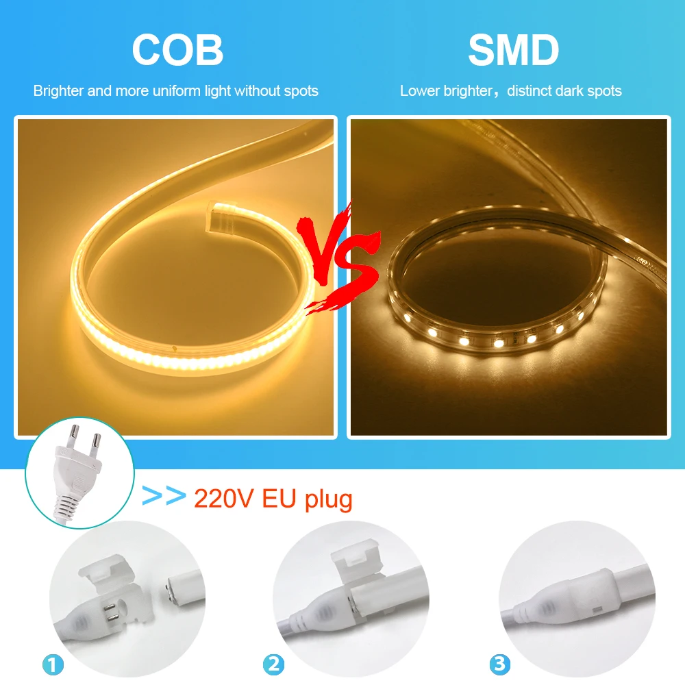 Striscia LED COB dimmerabile 220V Spina UE Impermeabile 288 LED/m Telecomando/Bluetooth/Pannello/Tuya Wifi Controllo COB Barra luminosa lineare