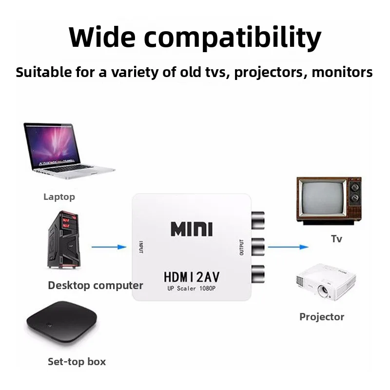 HDMI compatible AV RCA adapter mini box RCA AV CVSB LR video composite AV scaling converter suitable for PC HDTV projectors