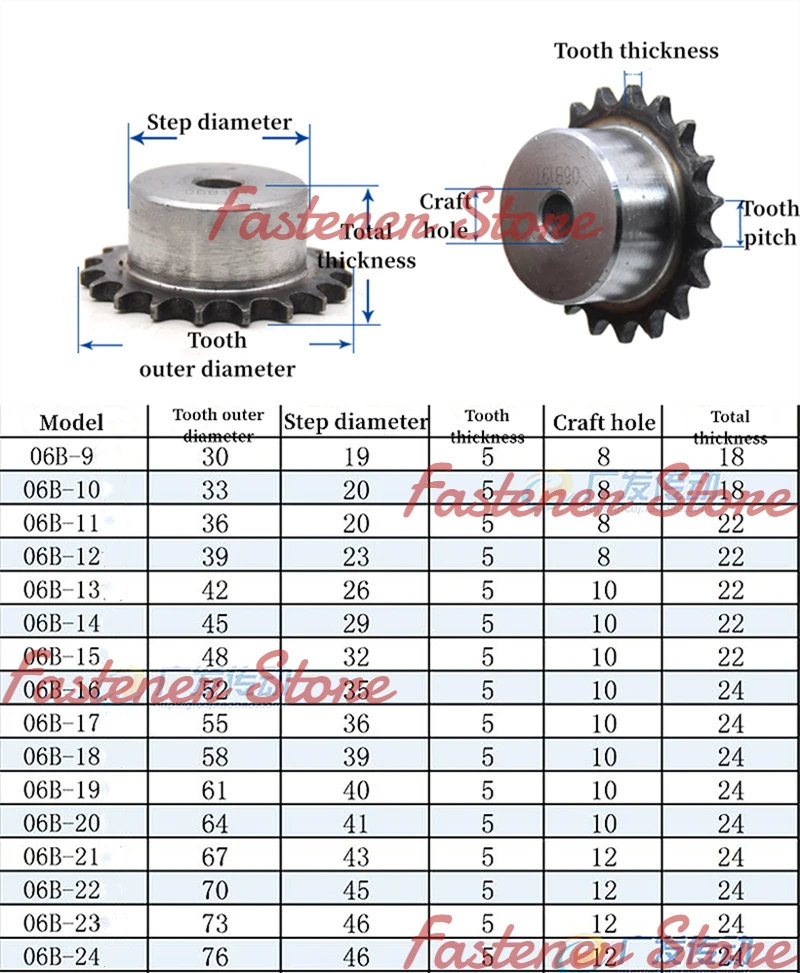 06B Sprocket 9/10/11/12/13/14/15/16/17/18/19/20/21/22/23/24 Teeth A3 Steel Industrial Drive Sprocket Mechanical Roller Sprocket