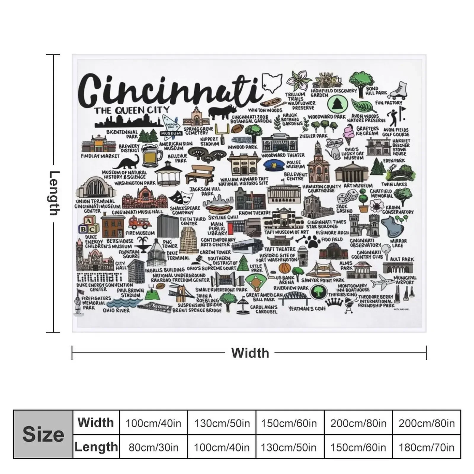 Cincinnati Ohio Map Throw Blanket Thin Hair Kid'S Blankets