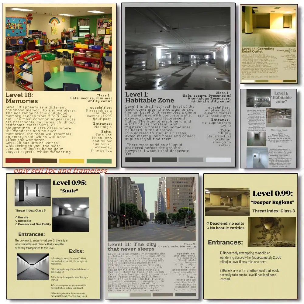 Backroom horror concept level Poster HD Poster Wall Art interior Hallway Home Decoration Holiday Gifts