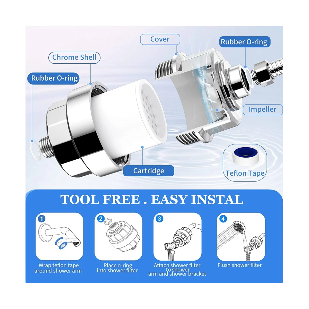A14G-20 ステージシャワーフィルター-硬水用シャワーヘッドフィルター、交換可能なフィルターカートリッジ3個付きファン、シャワー水フィルター