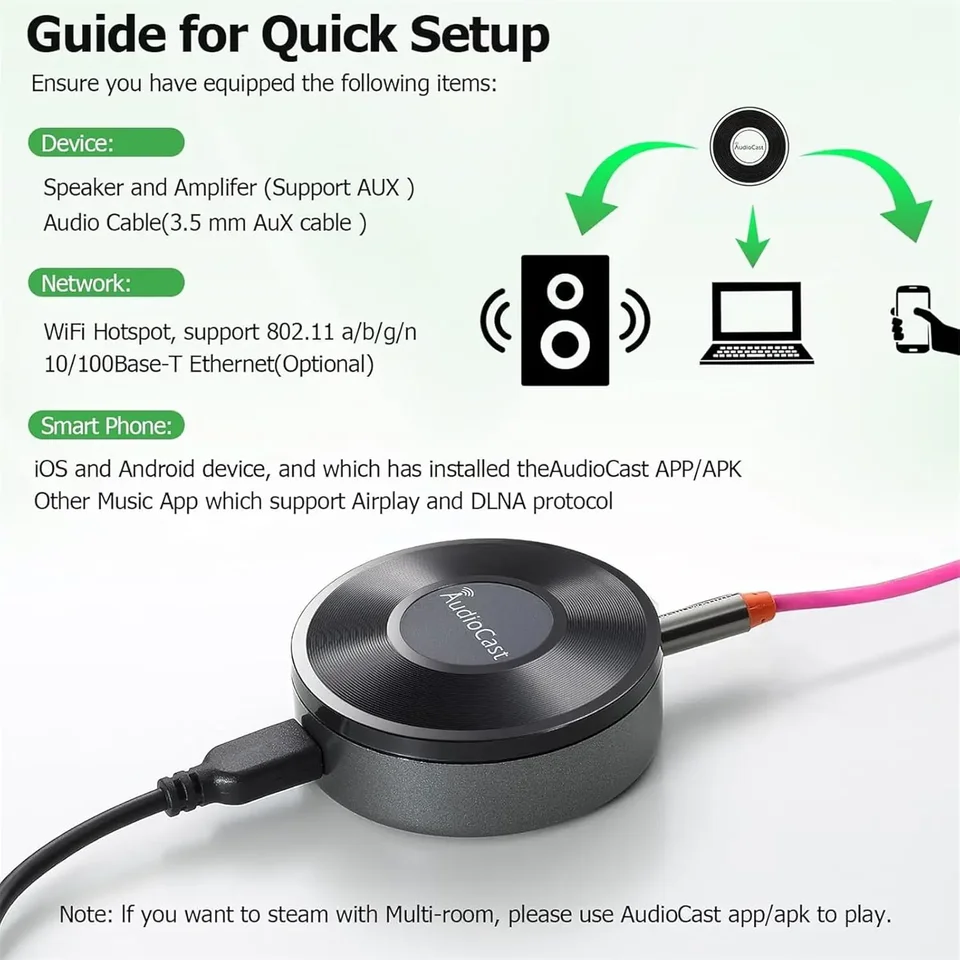 Audiocast WiFi multi-room draadloze audio-ontvanger zet bekabelde luidsprekers om in AirPlay compatibel met Bluetooth en Ethernet