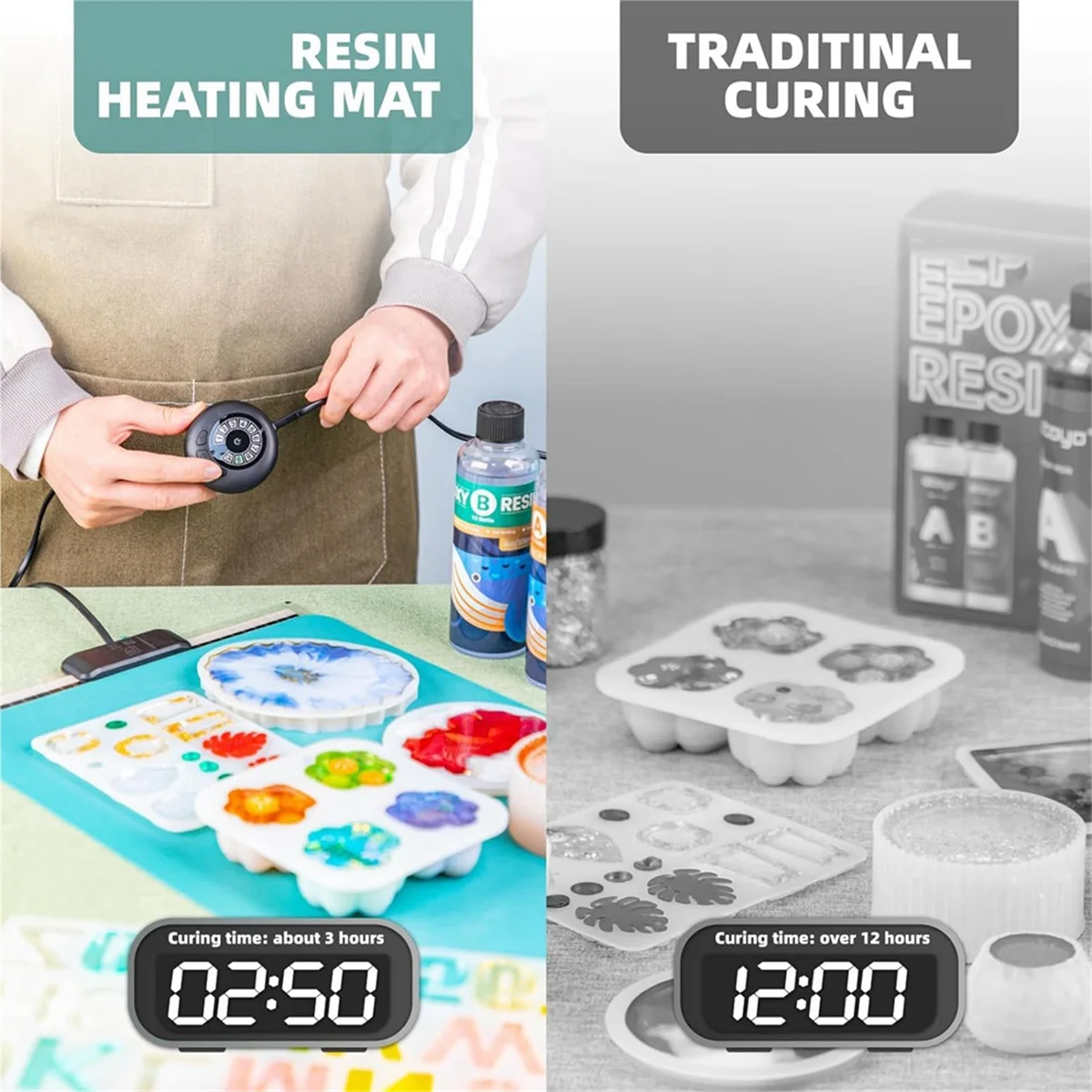 Resin Heating Pad Resin Mold Heating Pad with Time Adjustment Function Suitable for Epoxy Resin Mold UK Plug