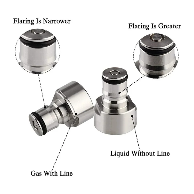 

HRBAJ-4X Ball Lock Keg Coupler Adapter Ball Lock Quick Disconnect Conversion Kit Keg Coupler 5/8 Thread Stainless Steel Gas
