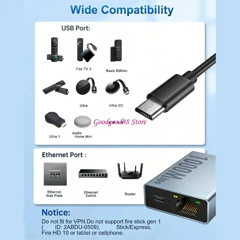 Type C To RJ45 Ethernet Adapter Fast Charging For Stable Gigabit Link On Laptops And Mobile Devices