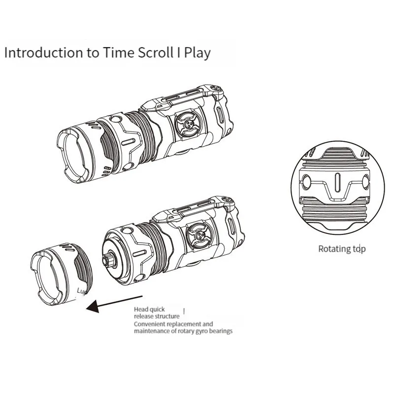 Time reel III 3 Strong light fun integrated mini decompression titanium alloy flashlight