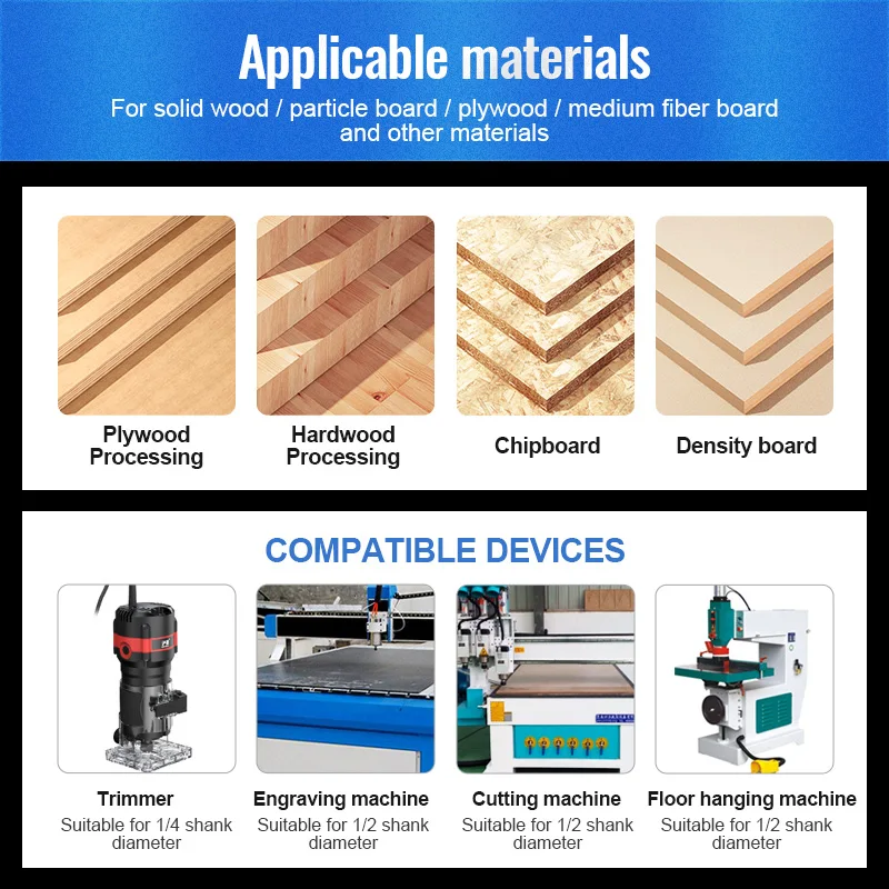 LIDIAO Double Flute Straight Router Bit 1/2 Inch Shank Carbide Milling Cutter Wood Trimming Cutter Carving Woodwork CNC Tool