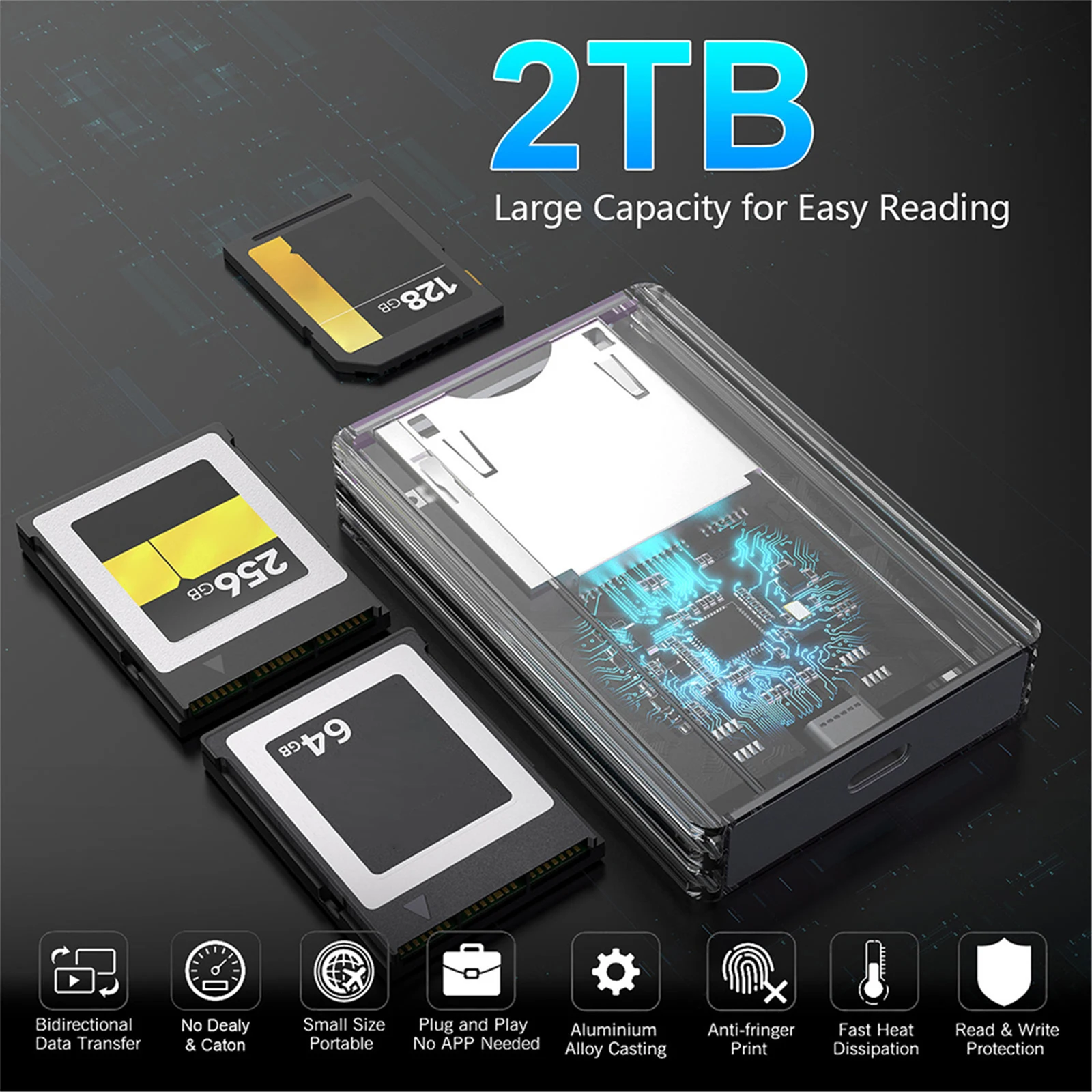 10Gbps CF Express Card Adapter with USB C To USB A/C XQD/SD Memory Card Reader Support Thunderbolt 3/4 Port for Windows XP/Vista