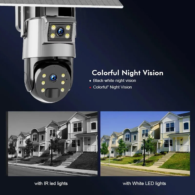 Newest Human Detect Double Screen Viewing Dual Lens Outdoor Waterproof 4G GSM Network PTZ HD Solar Camera CCTV Security System