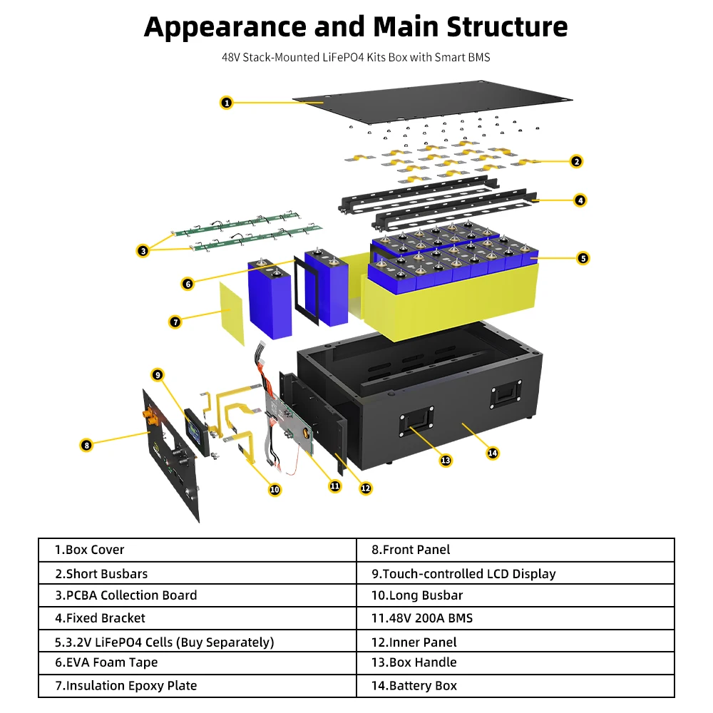 EU Stock DIY Kits 48V 280ah Lifepo4 battery 51.2V 320ah Kits Box With 2A Active Balancing 16S 200A Smart BT Inverter BMS No Tax