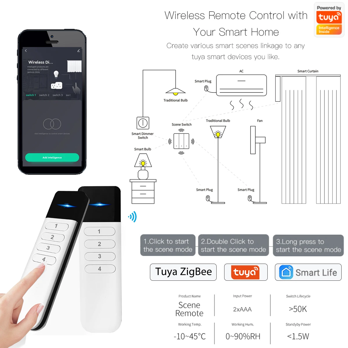 1PCS Tuya Smart ZigBee Smart Switch 4 Gang Scenario 12 Scene Diming 4Key Remote Controller Tuya Hub Automation Battery Powered