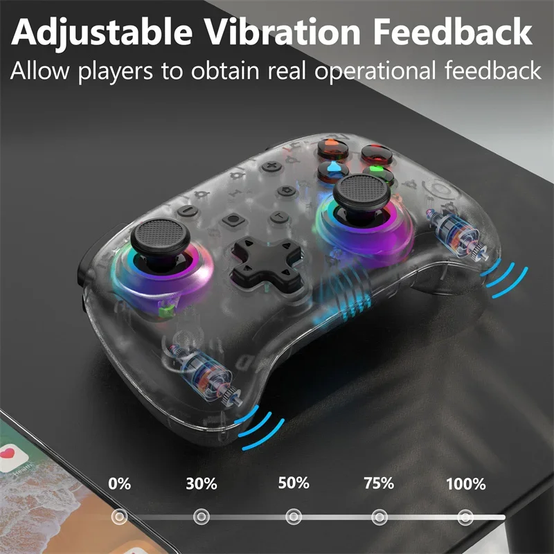 LinYuvo KS39B Pro botones de cristal transparente controlador inalámbrico colorido Joystick Gamepad somatosensorial 6 ejes para interruptor NS