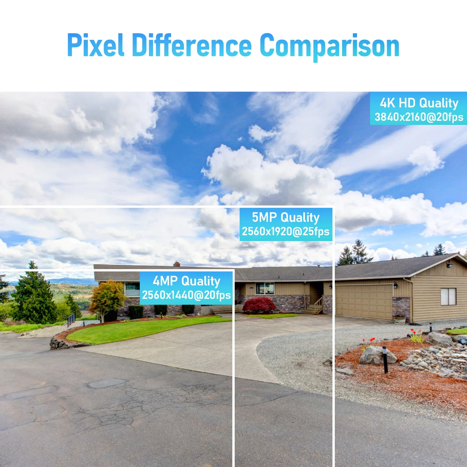 지데테크 4채널 8MP 네트워크 비디오 레코더 PoE NVR 카메라 시스템 인체 감지 불릿 카메라 PoE 보안 야외 카메라 시통