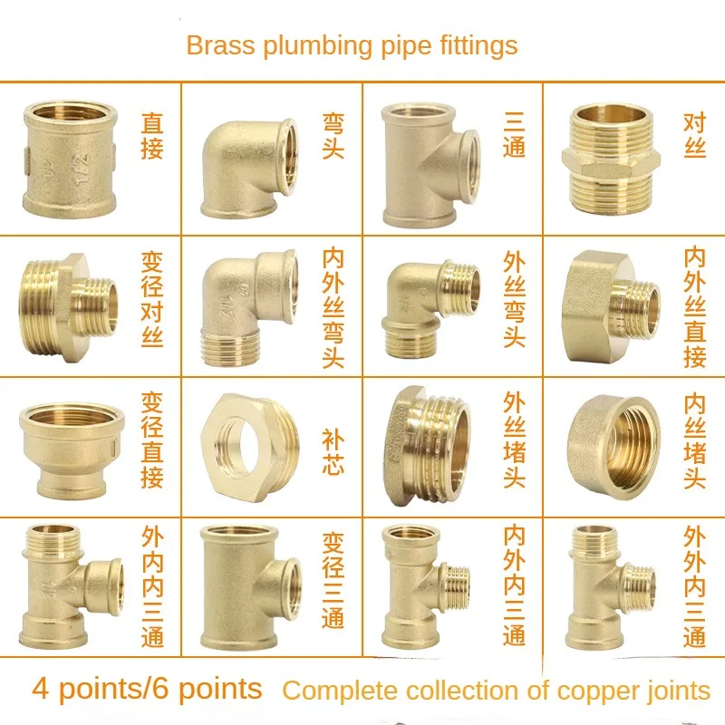 

4-point/6-point All Copper Joint with Inner and Outer Wires Directly Connected To Wire Tee Fittings, Copper Plumbing Fittings