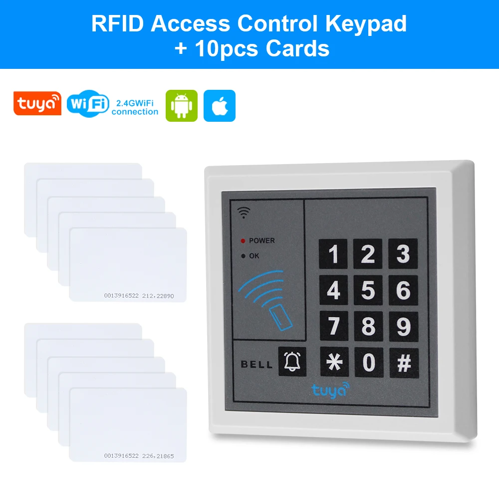 Variant: with White Cards