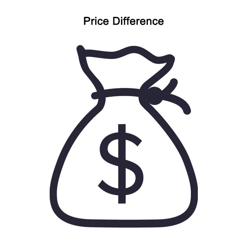 

Price Difference