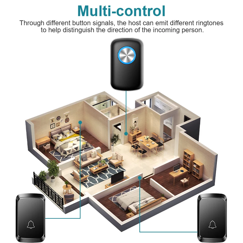 Wireless Doorbell Samrt Home Welcome Door Bell US EU Plug 300M Range 60 Melody 5 Level Volume Door Chime Kit with LED Light