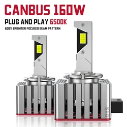 2pcs D1S D3S LED Headlight HID Bulbs D2S D2R D4S D4R D5S AutoTurbo Llights 160W CSP Chip 6000K White Plug&Play Auto Lamp 12V 24V