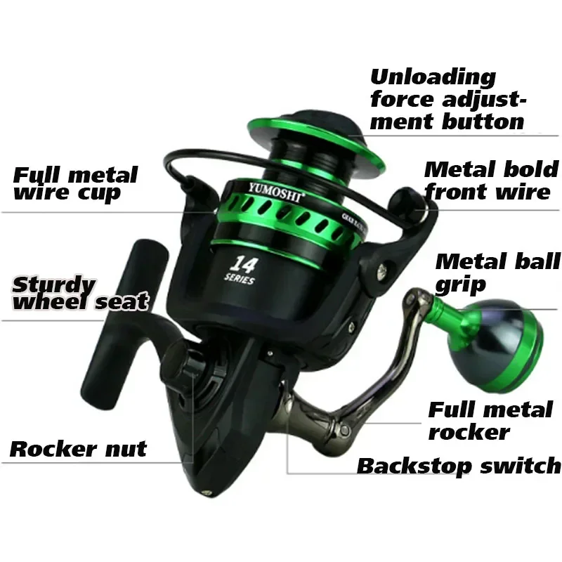 All metal salt water surf spinning fishing reel 2000-7000 Spinning Fishing Reel Green 14 Bearing Balls 27KG Max Drag