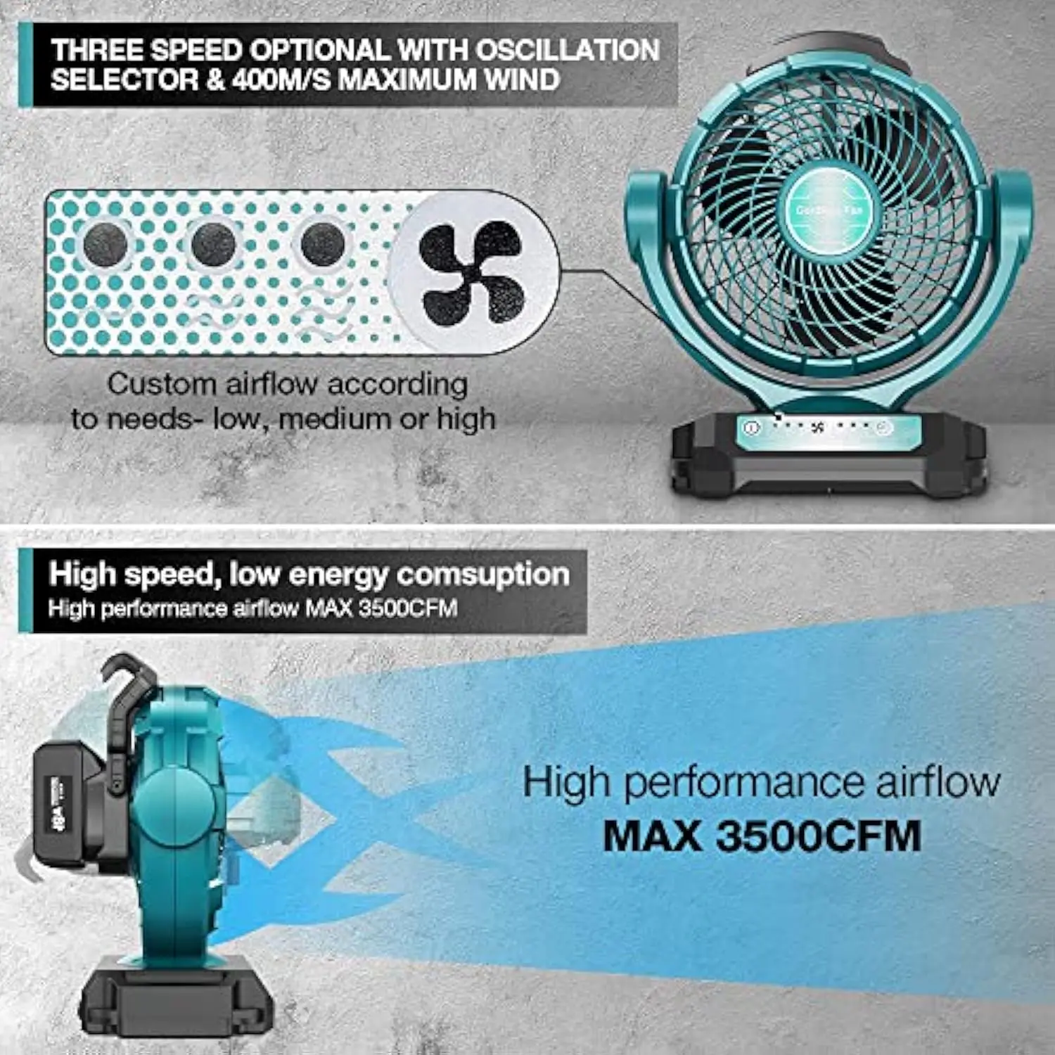 พัดลมไร้สาย 18V เข้ากันได้กับแบตเตอรี่ Makita 18V, พัดลมสั่น 18 โวลต์ไร้แปรงความเร็ว 3 ระดับเสียงรบกวนต่ําสําหรับอุตสาหกรรม, Commer