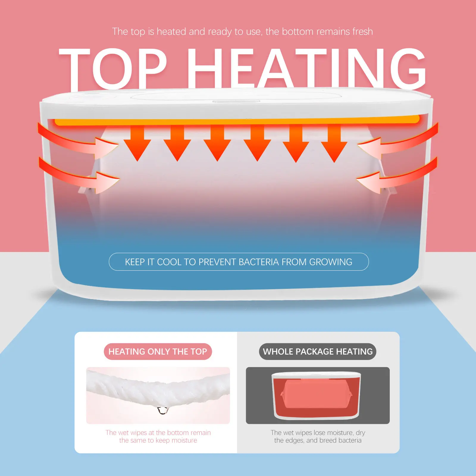 

Large Capacity Baby Wet Wipe Warmer High Quality ABS Material Non Slip Base Energy Efficient Upper Tissue Heating Box Wet Tissue