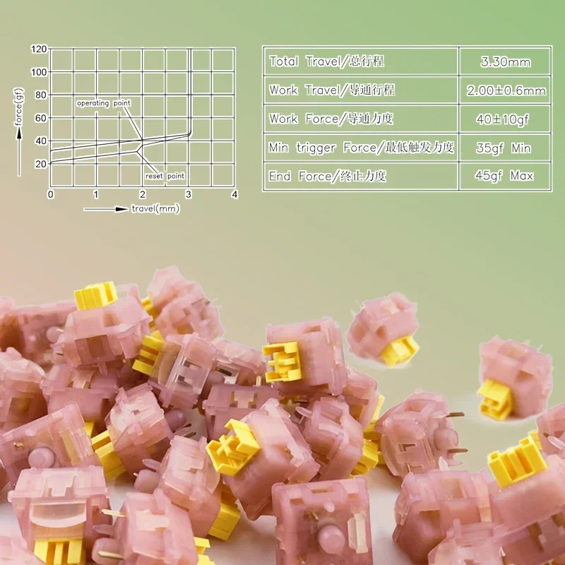 Outemu-interruptor silencioso Peach V3, Teclado mecánico, Interruptores lineales, poste de guía de luz, intercambio en caliente, PA66, POM prelumado, resorte de 21mm