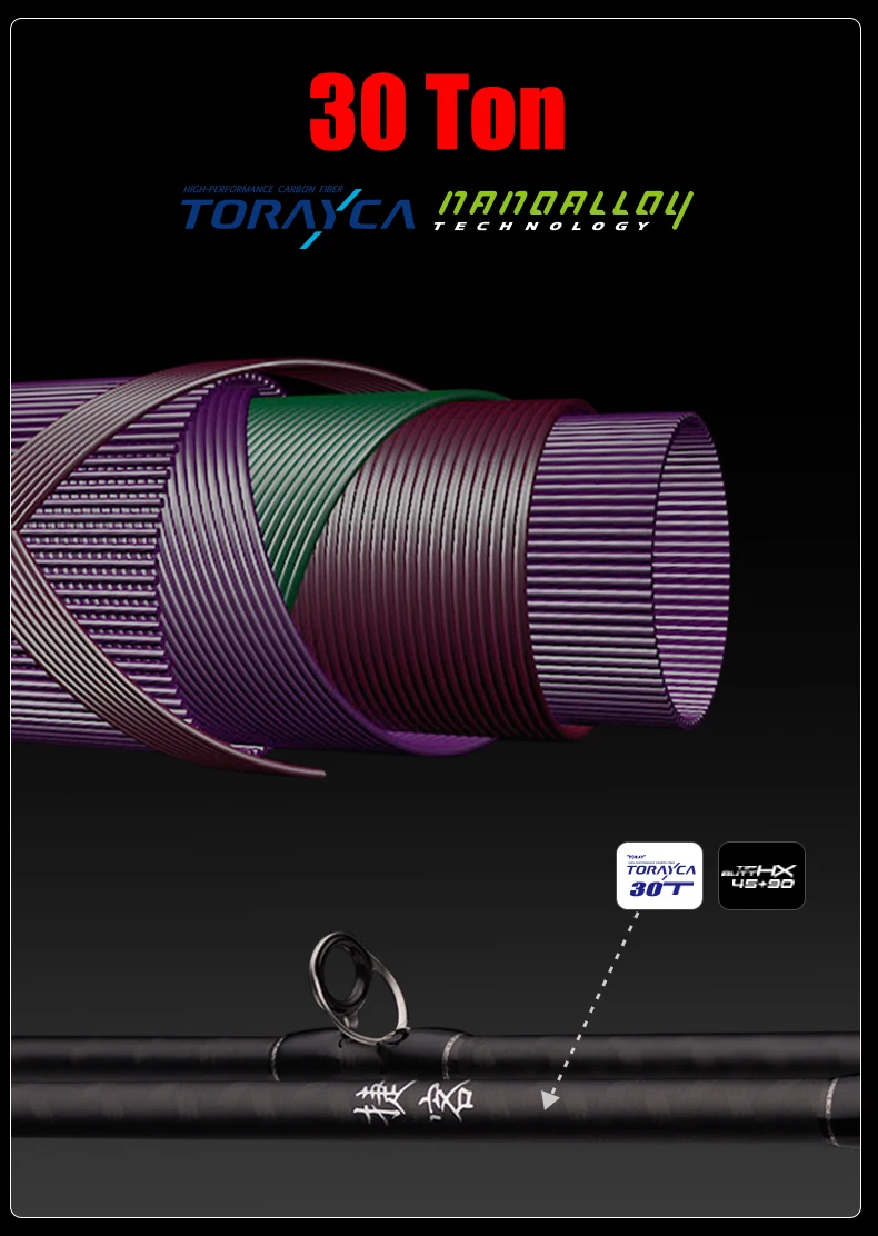 PURELURE JIEKE 7FT 8FT Hochkarbon-Spinn- und Casting-Angelrute Universal für Weitwürfe mit Fuji-Zubehör Schnelle Aktion – Detail 3