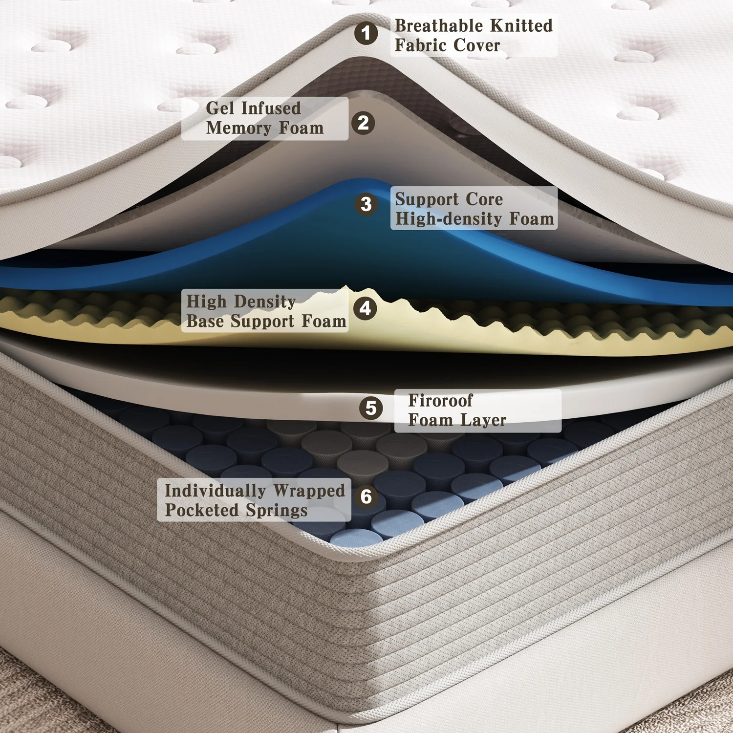 Thumbnail 3 - #30 Best Hybrid Mattress to Buy In 2026
