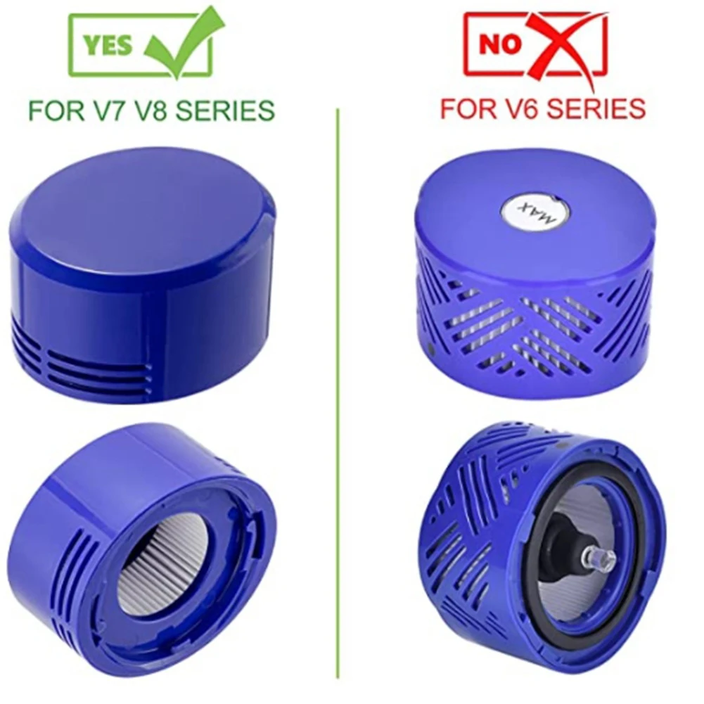 Cocok untuk Aksesori pembersih vakum Dyson Filter V7 V8 V6 Dc58 59 62 74 Pre Filter elemen dan elemen Filter pos