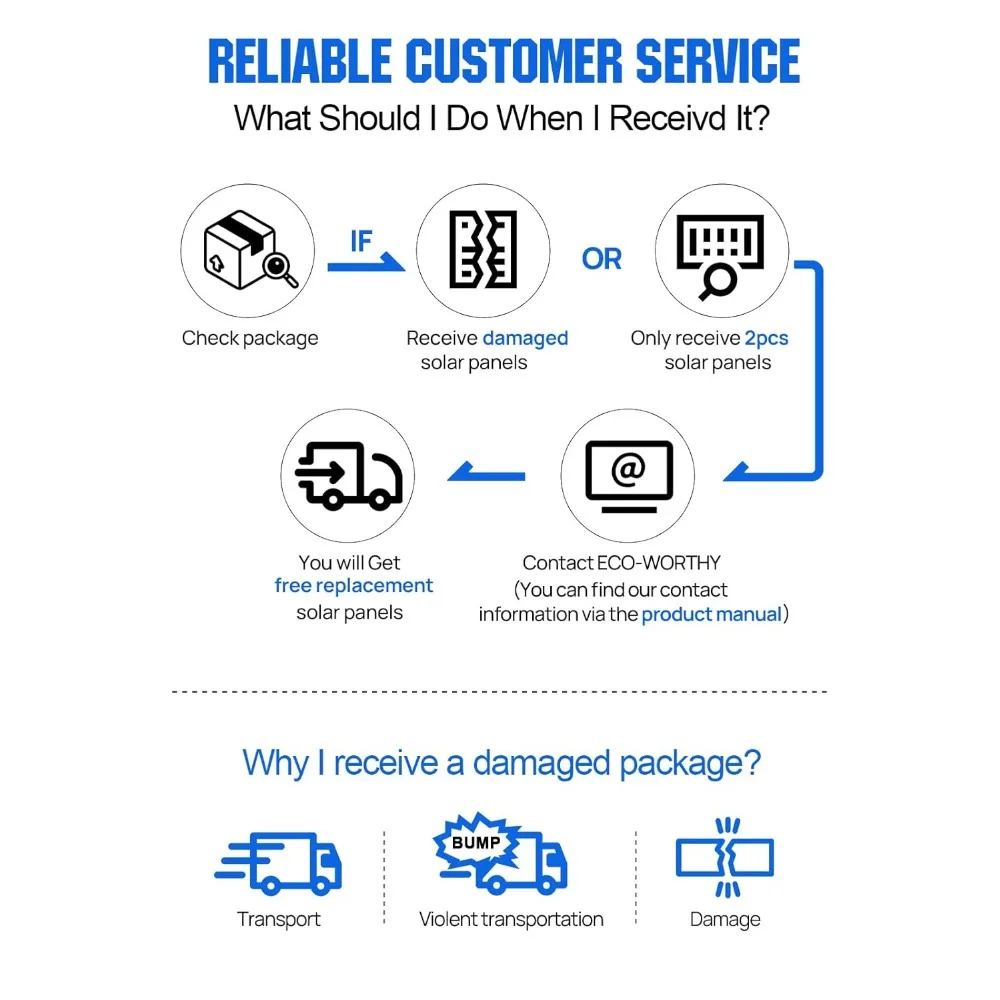 مجموعة الألواح الشمسية القابلة للبيئة بقدرة 400 وات: 4 × 100 وات 18 فولت وحدات شمسية أحادية البلورية لأنظمة الطاقة خارج الشبكة في المنزل والتخييم وبوا