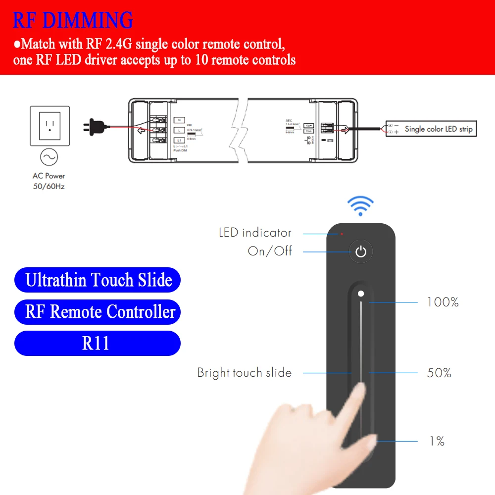 Imagem -03 - Dimmable Led Driver com Controle Remoto sem Fio rf Escurecimento Push-dim Fonte de Alimentação Transformador ca 110v 220v 230v dc 12v 24v 150w