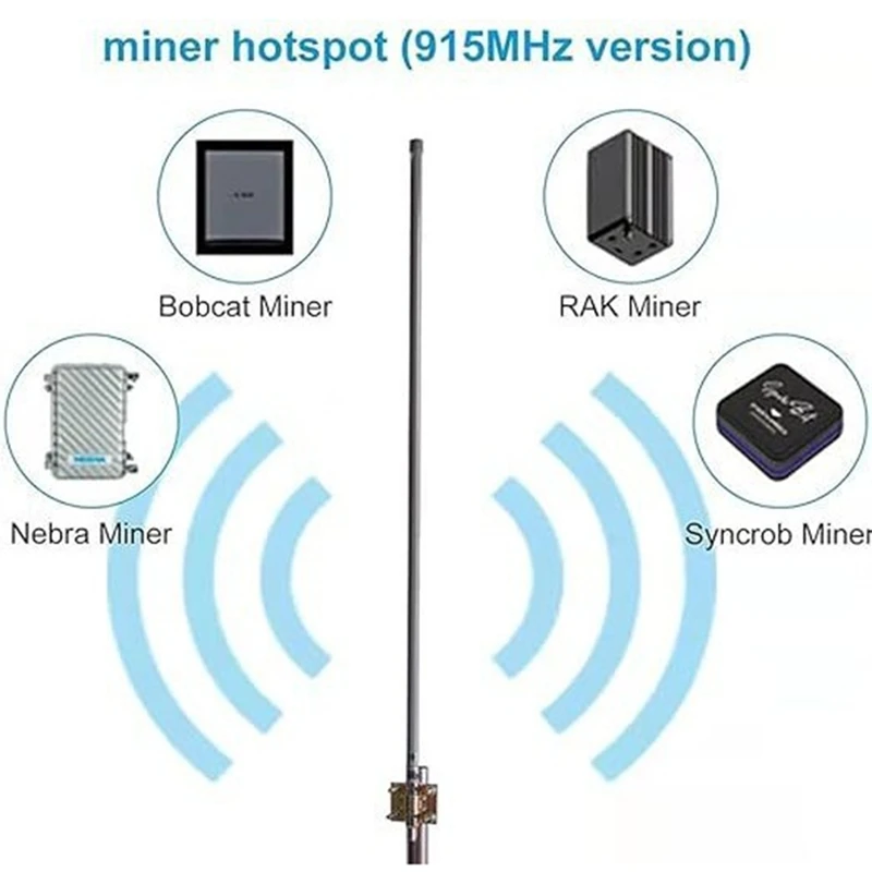 Super Sale 868MHz Long-Range LORA Antenna 40cm N-Female Connector Antenna for Meshtastic Solar Node/Repeaters/Devices