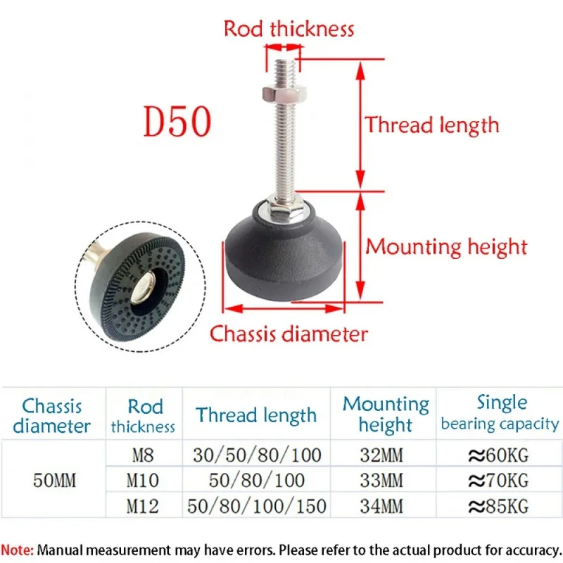 1-10Pcs M8 M10 M12 Adjustable Lathe Leg Thread Type Levelling Feet Swivel Legs Fixed Nylon Base D50 Furniture Foot Pads